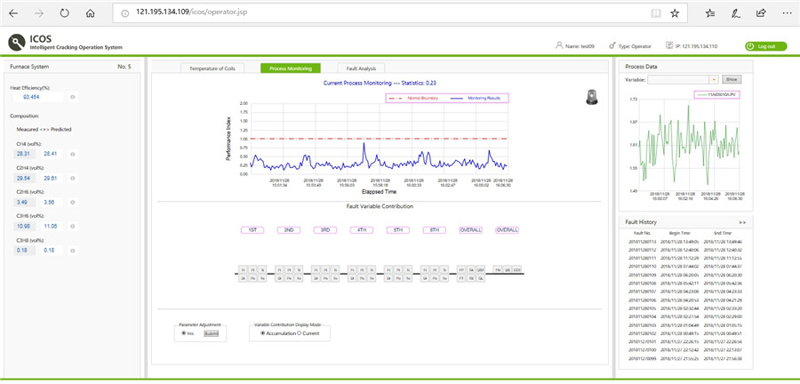 尊龙凯时人生就是博·「中国」官方网站
