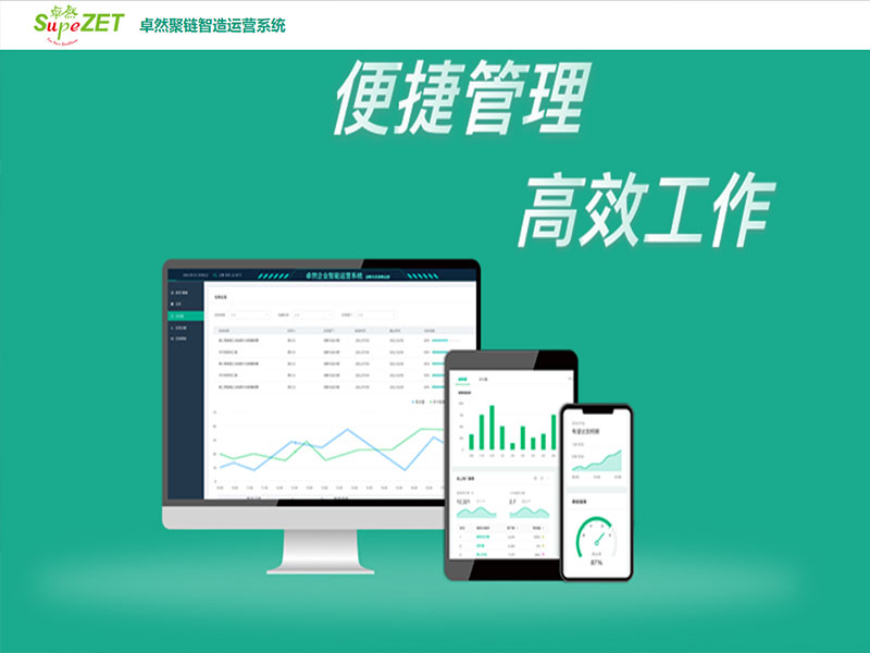 立异发力 穿行周期 | 尊龙官网登录人生就是博登录股份2022年一季度动态速览